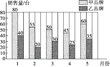 图片_x0020_7