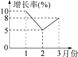 图片_x0020_574885858