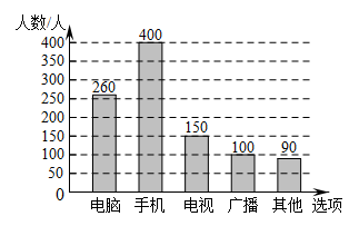 图片_x0020_100023