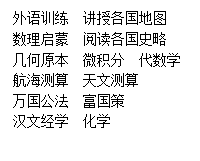自选图形_x0020_8