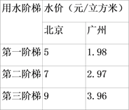 图片_x0020_100005