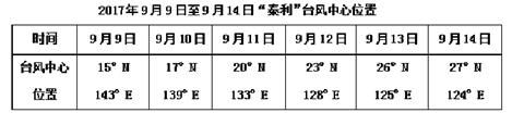 图片_x0020_100002