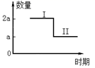 图片_x0020_2012624038