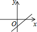 图片_x0020_100006