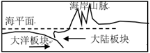 图片_x0020_100004
